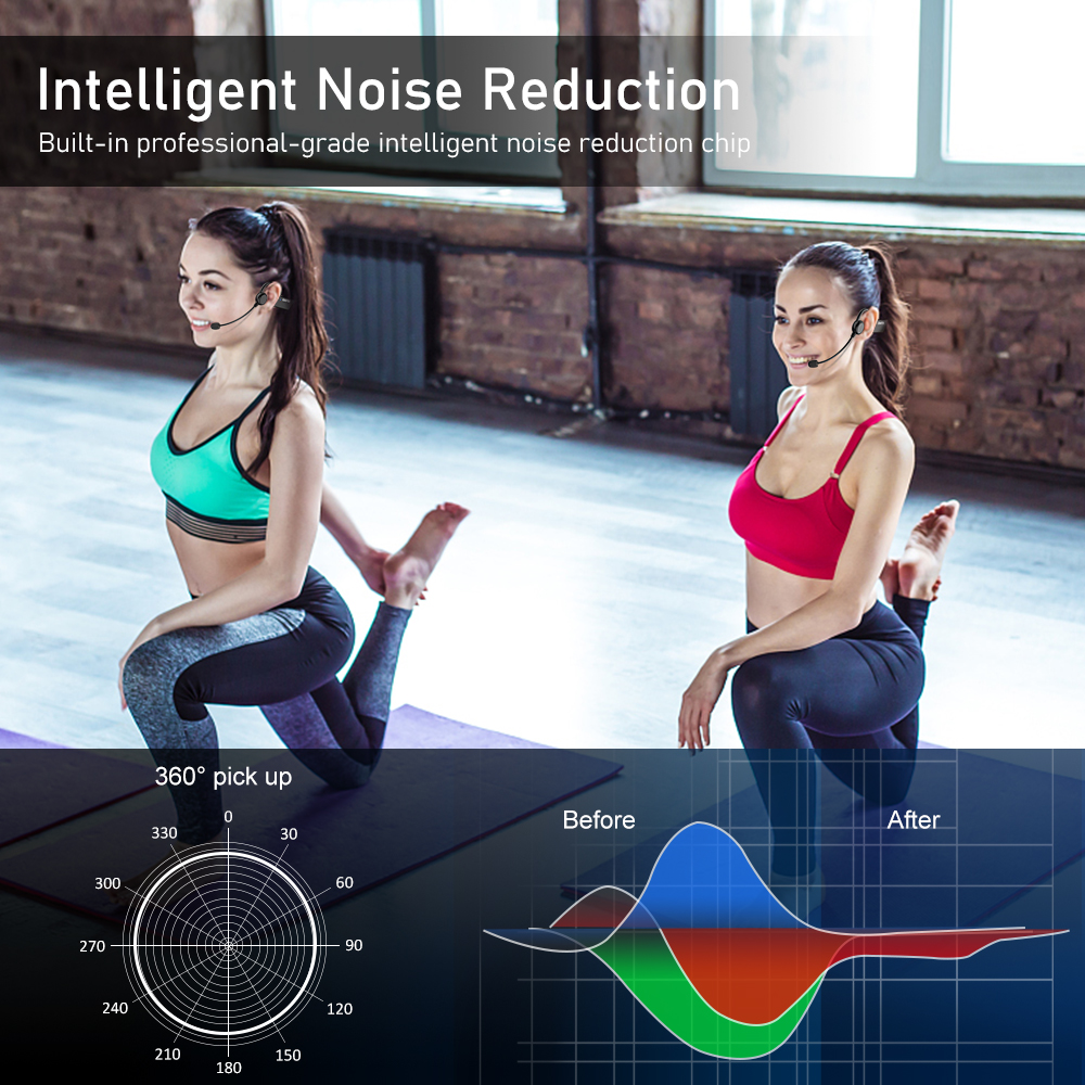 KIMAFUN Dual Wireless Headset  - Yoga And Fitness Instructor recension och pris