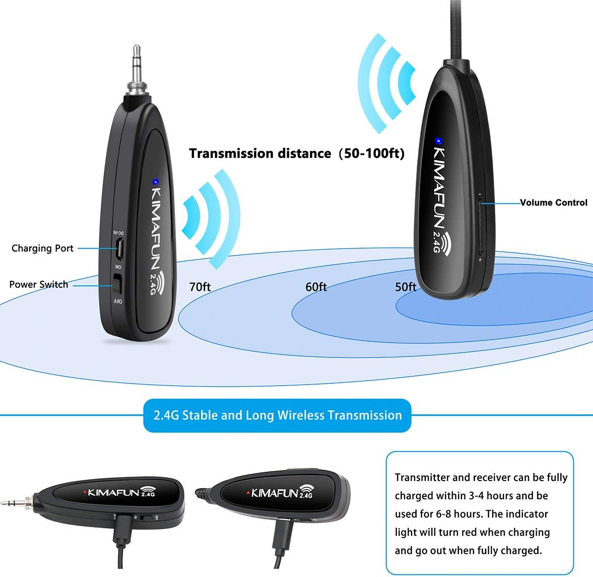 Wireless Headset Microphone Sy - Yoga And Fitness Instructor recension och pris